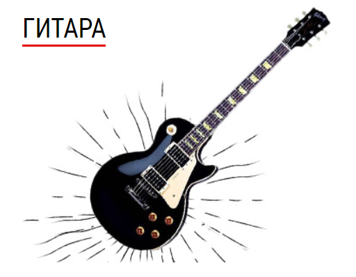 Гитара